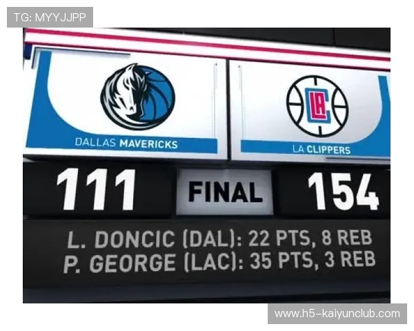 快船交易教训：短期冲刺常带来长期债务